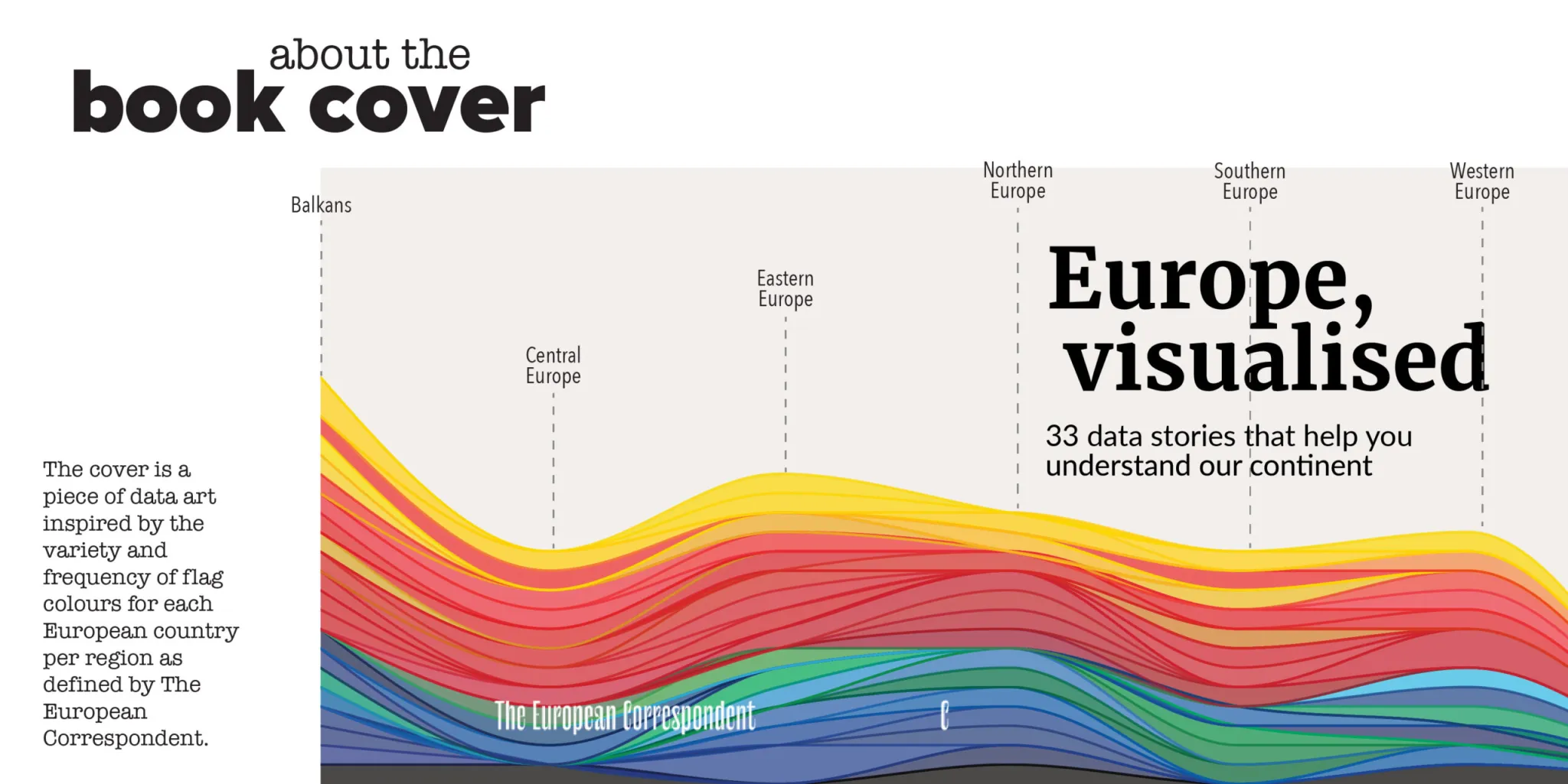 Data-driven Book Cover — 2