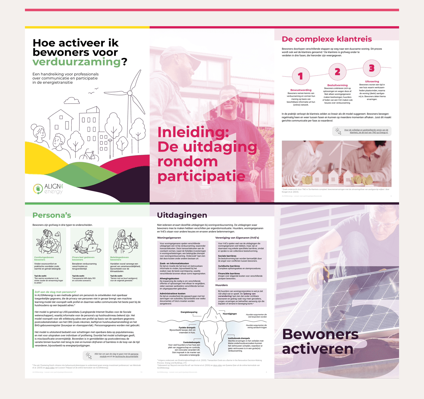New, redesigned manual
