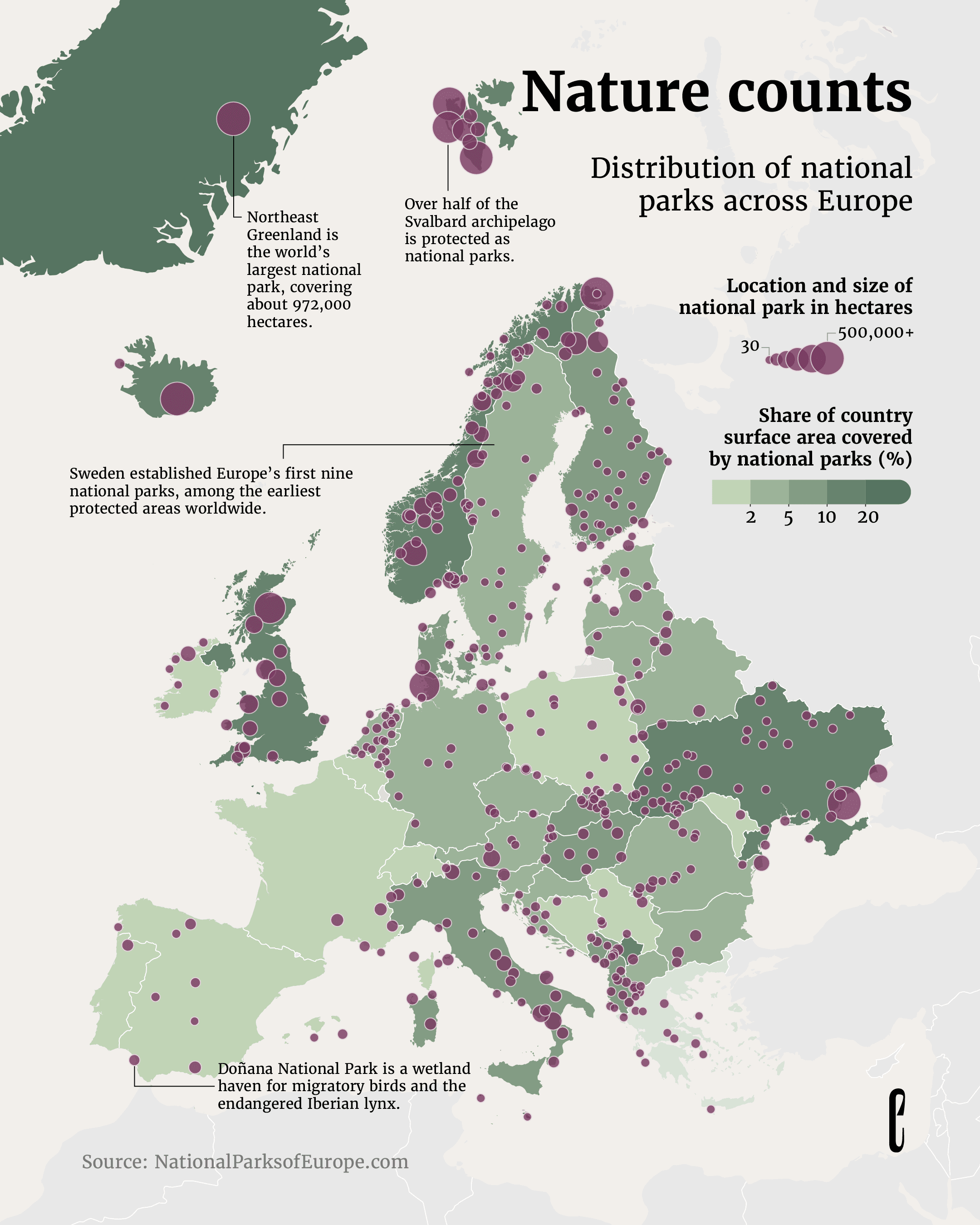 The European Correspondent — 4